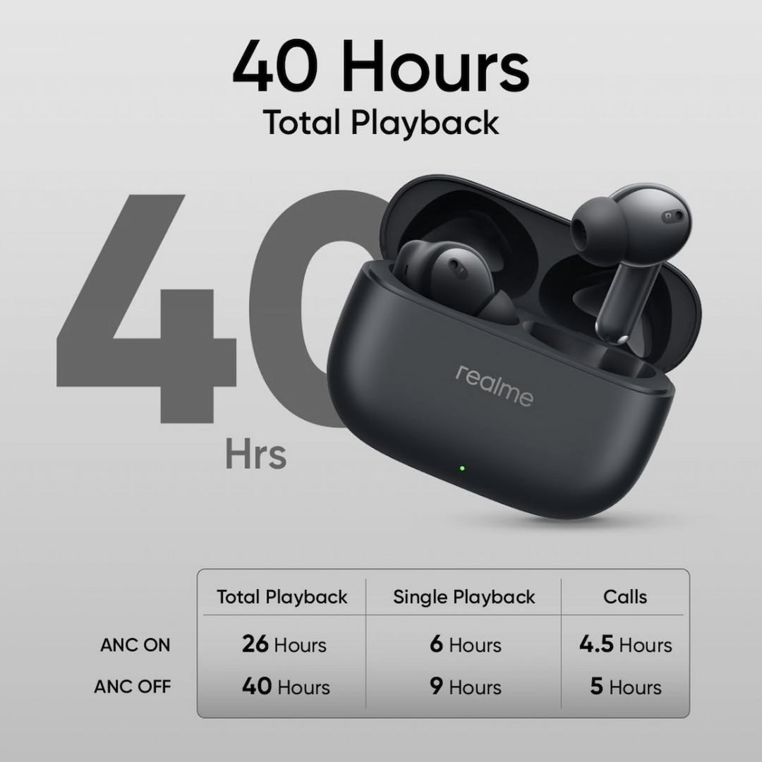 Realme T310 True Wireless Earbuds